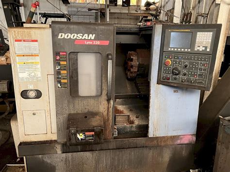 cnc doosan machine tools|Doosan cnc price list.